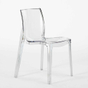 Conjunto de mesa redonda Branca c/2 Cadeiras Transparentes 70x70 Spectre Custo