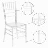 Conjunto de 20 Cadeiras Transparentes para Restaurante Cerimónias e Eventos Chiavarina Crystal Escolha
