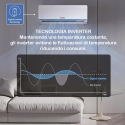 Ar Condicionado 24000 BTU Bomba de Calor Inverter com Comando Aero Modelo