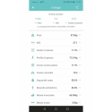 Balança de casa de banho em vidro smart análise corporal Zanir Modelo