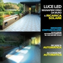 Lâmpada com Sensor Crepuscular LED 3 Intensidades Fiora Catálogo
