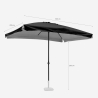 Guarda-chuva Retangular de Alumínio Profissional Alta-Qualidade 3x2m Eden Noir Características