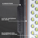 Painel solar de farol LED 100W portátil com controle remoto de 2000 lúmens Inluminatio M Catálogo