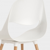 Conjunto de Mesa Redonda Branca c/4 Cadeiras Midlan Light Medidas